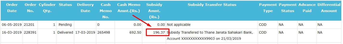 subsidy check after login