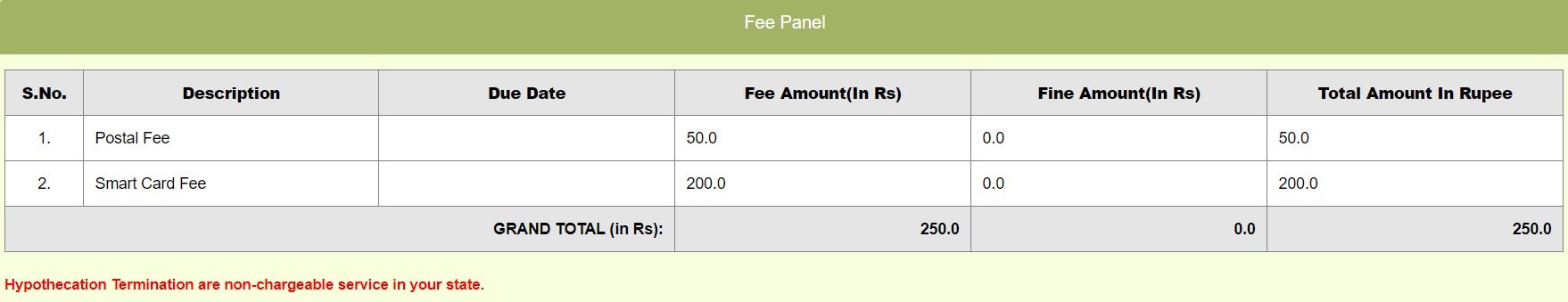 applicable fee for hypothecation termination